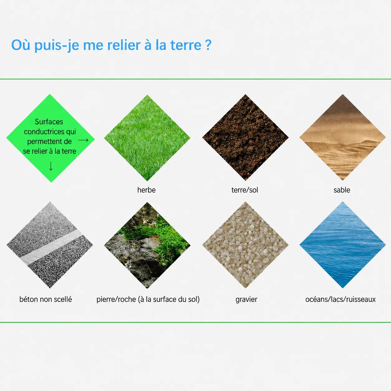 Zelmora™ Pro Avec Cuivre – Chaussures Pieds Nus Polyvalentes Connectées à La Terre