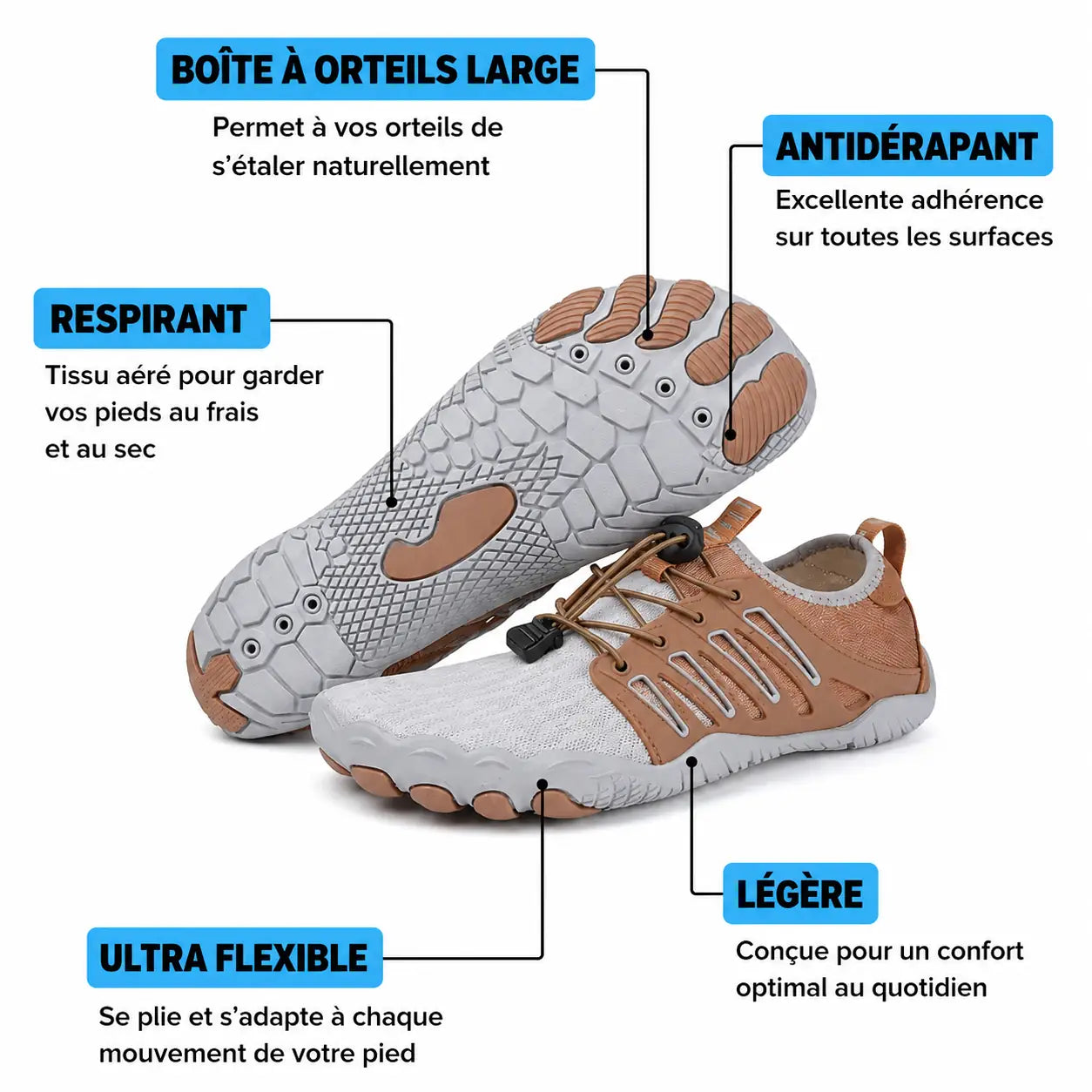 Zelmora™ Pro Avec Cuivre – Chaussures Pieds Nus Polyvalentes Connectées à La Terre