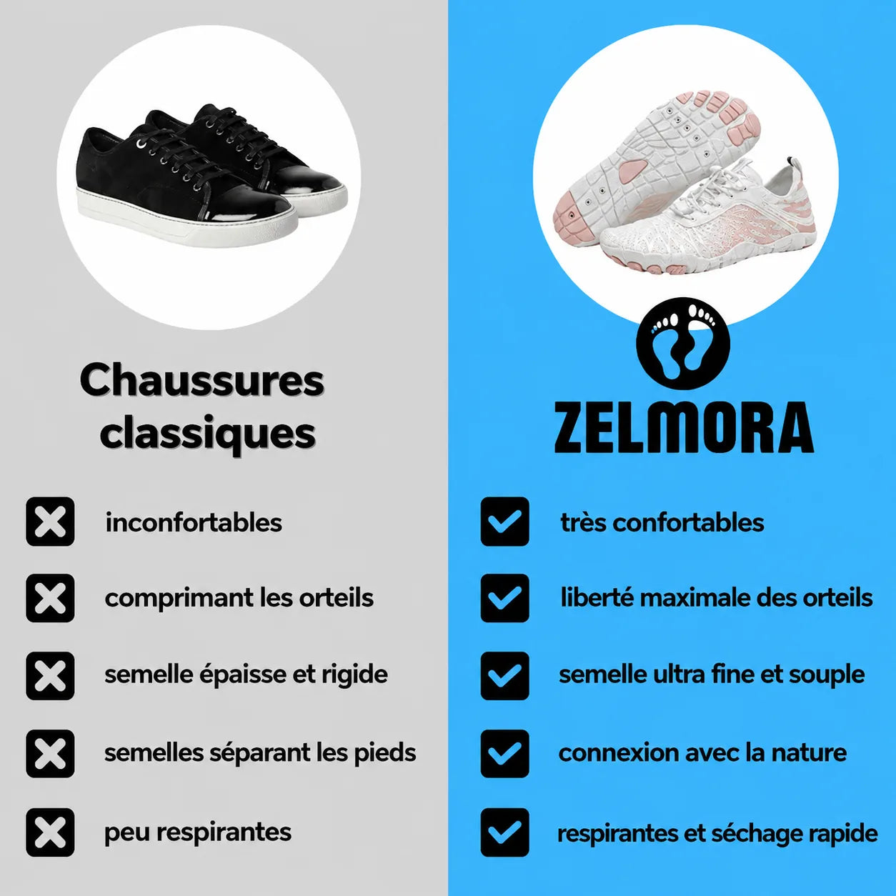 Zelmora™ Pro Avec Cuivre – Chaussures Pieds Nus Polyvalentes Connectées à La Terre